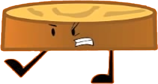 English Muffin - Excellent Entities English Muffin (661x371)