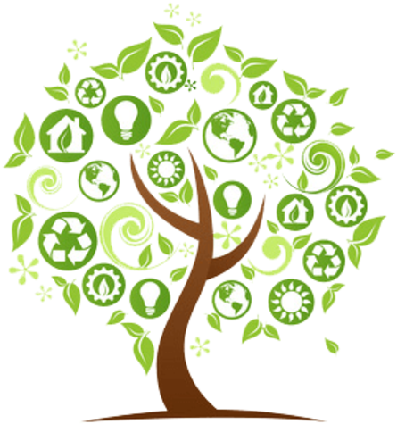 Social Entrepreneurship Course - Tree Sustainability (500x500)