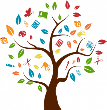 Life Skills Training - Life Skills Png (740x450)