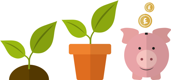 Investment & Growth - Investment (709x446)