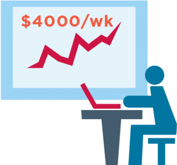 Global Investment Scam Robbing Australians Of Millions - Investment Scam (576x324)