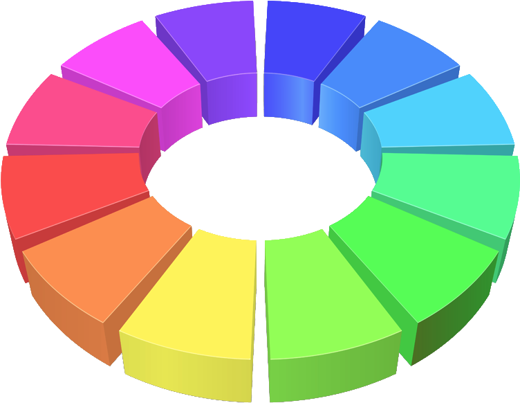 Investment Portfolios - Color (1020x656)