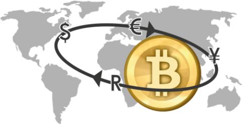 Bitcoin Investment Plan Is The Best Plan - 2014 Fifa World Cup (480x280)