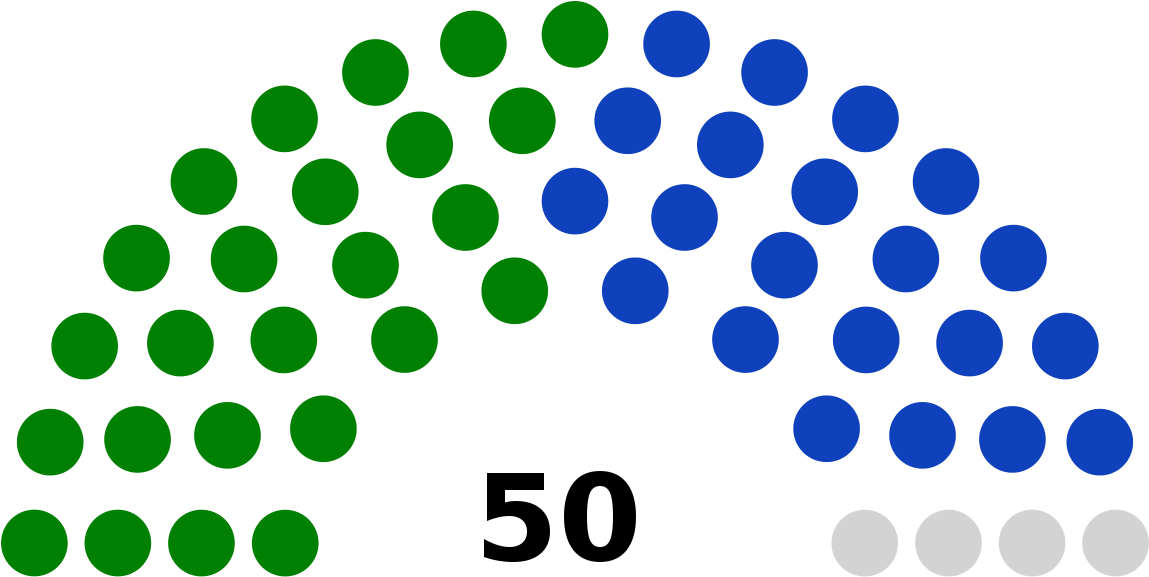 New York City Council (1200x617)