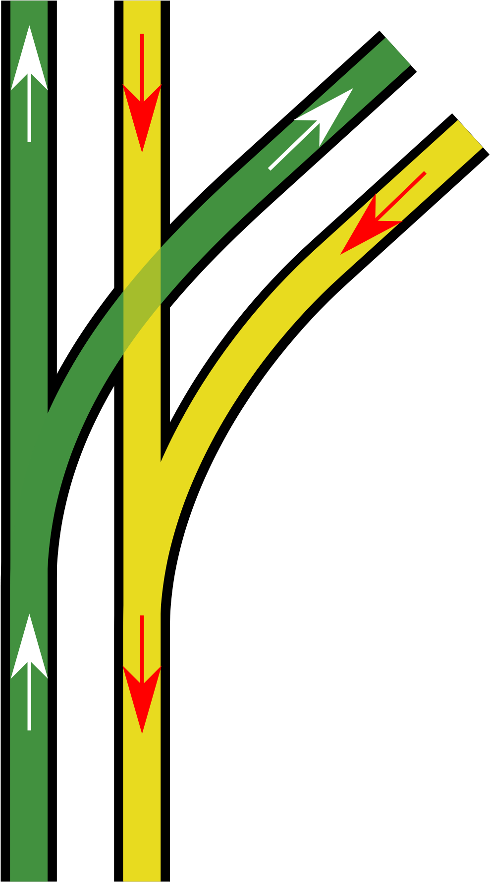 Train Fever Rail Junction (1200x1890)