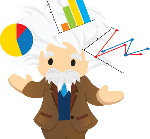 Salesforce Analytics Is Now “einstein” And Has Everything - Salesforce Einstein (485x450)