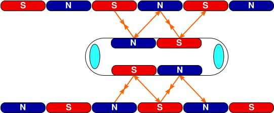 Do Maglev Trains Work (548x232)