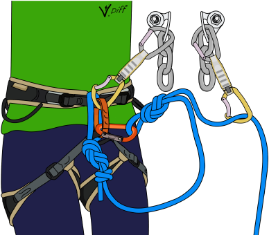 What To Do At The Top Of A Sport Rock Climb - Climbing (400x339)
