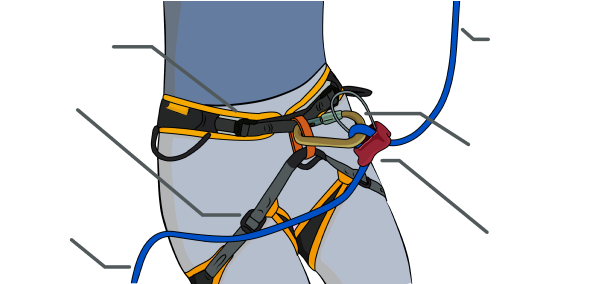 Rock Climbing Infographic - Cartoon (600x283)