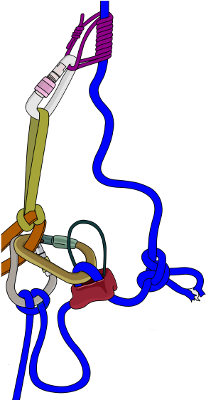 Re-attach Your Belay Device To The Rope Immediately - Re-attach Your Belay Device To The Rope Immediately (300x561)