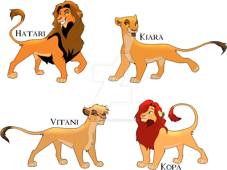Tlk Headcanon Theory - Simba And Nala Siblings (1024x792)