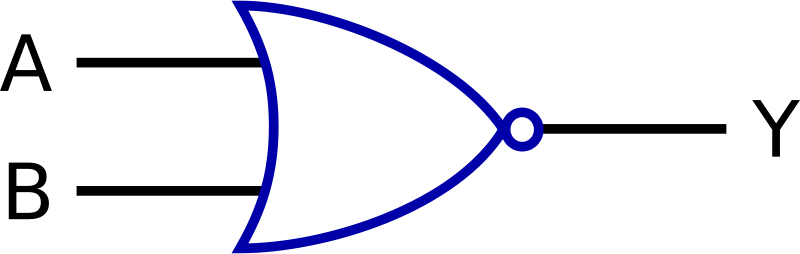 Get Notified Of Exclusive Freebies - Logic (800x254)