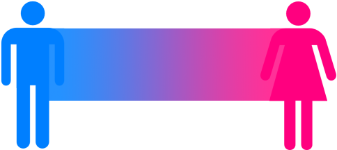 Image Result For Binary Gender - Female Privilege (500x375)