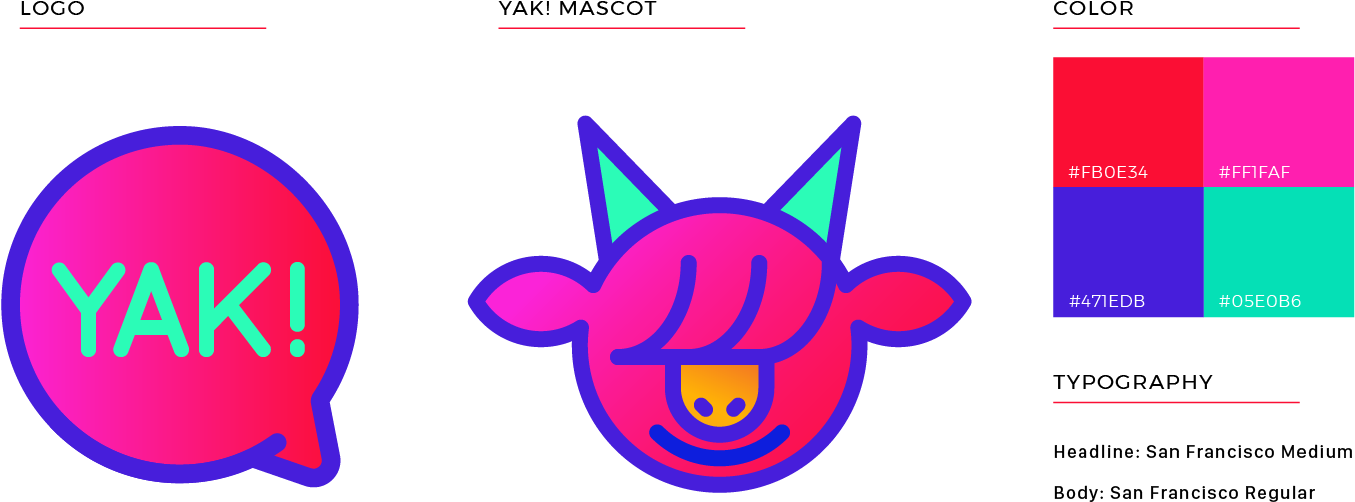 Information Architecture I Developed The Information - Graphic Design (1440x810)