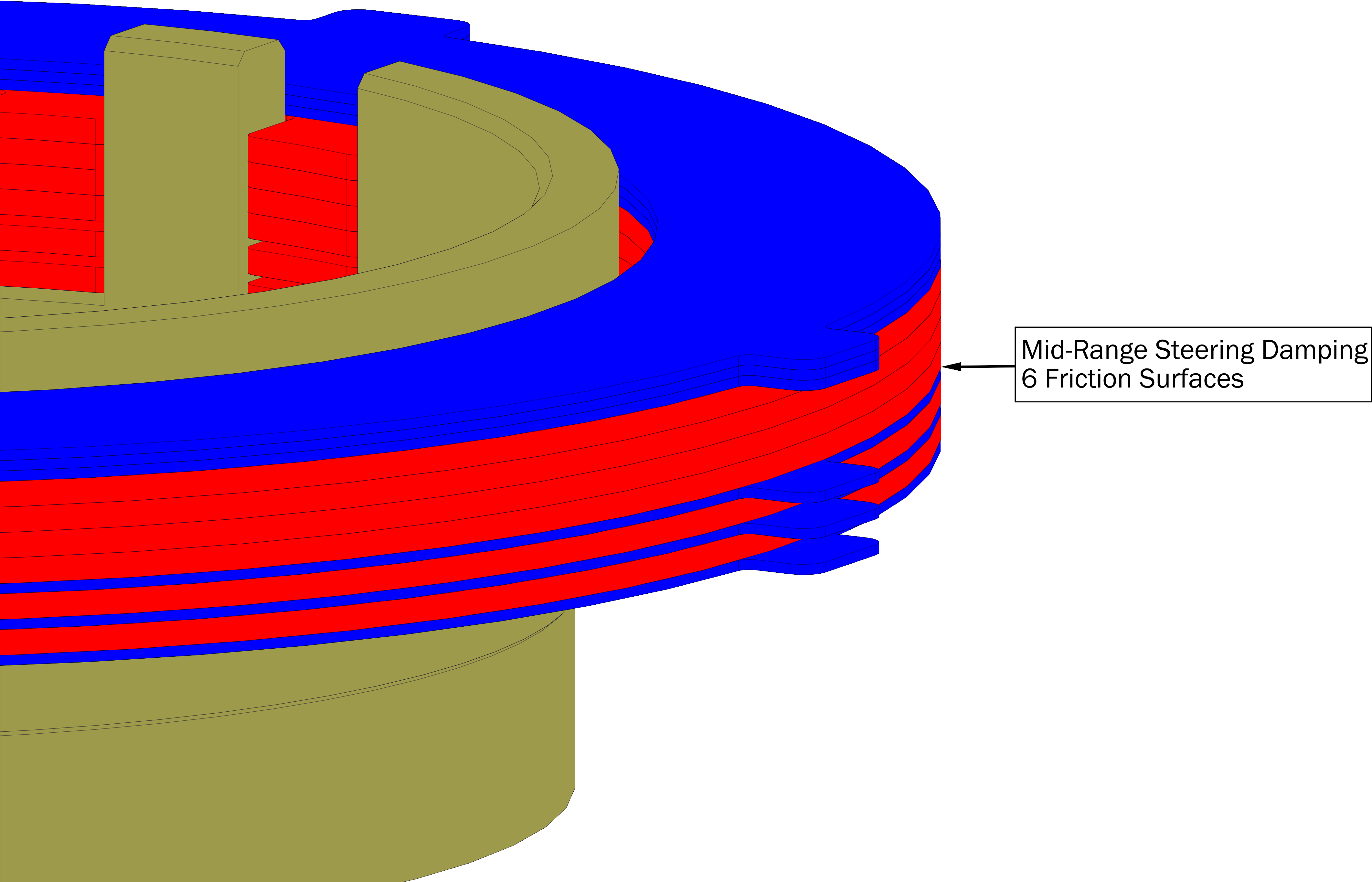 Movement And Retain Damping Function - Graphic Design (4394x3402)