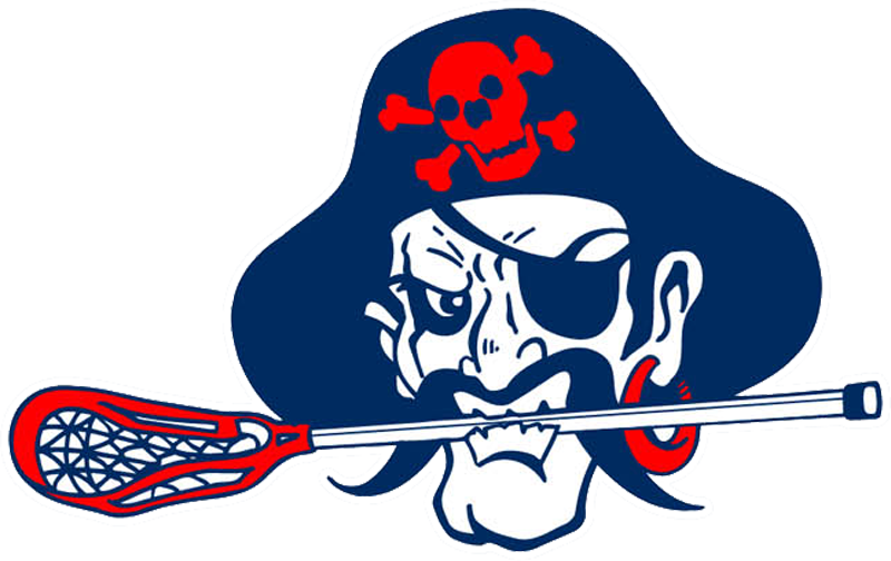 Program Philosophy - Fairport Red Raiders Football (800x504)