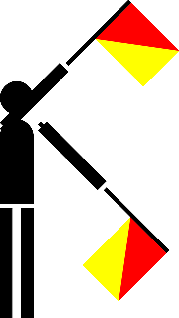 Signs, Symbols, Flags, Navy, Semaphore, Naval - Semaphore X (800x728)