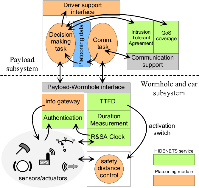 Download - Diagram (680x635)