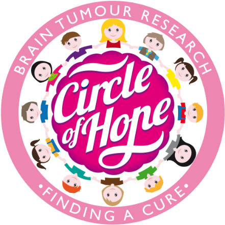 Circle Of Hope Resizedforwebsite - Circle (500x500)