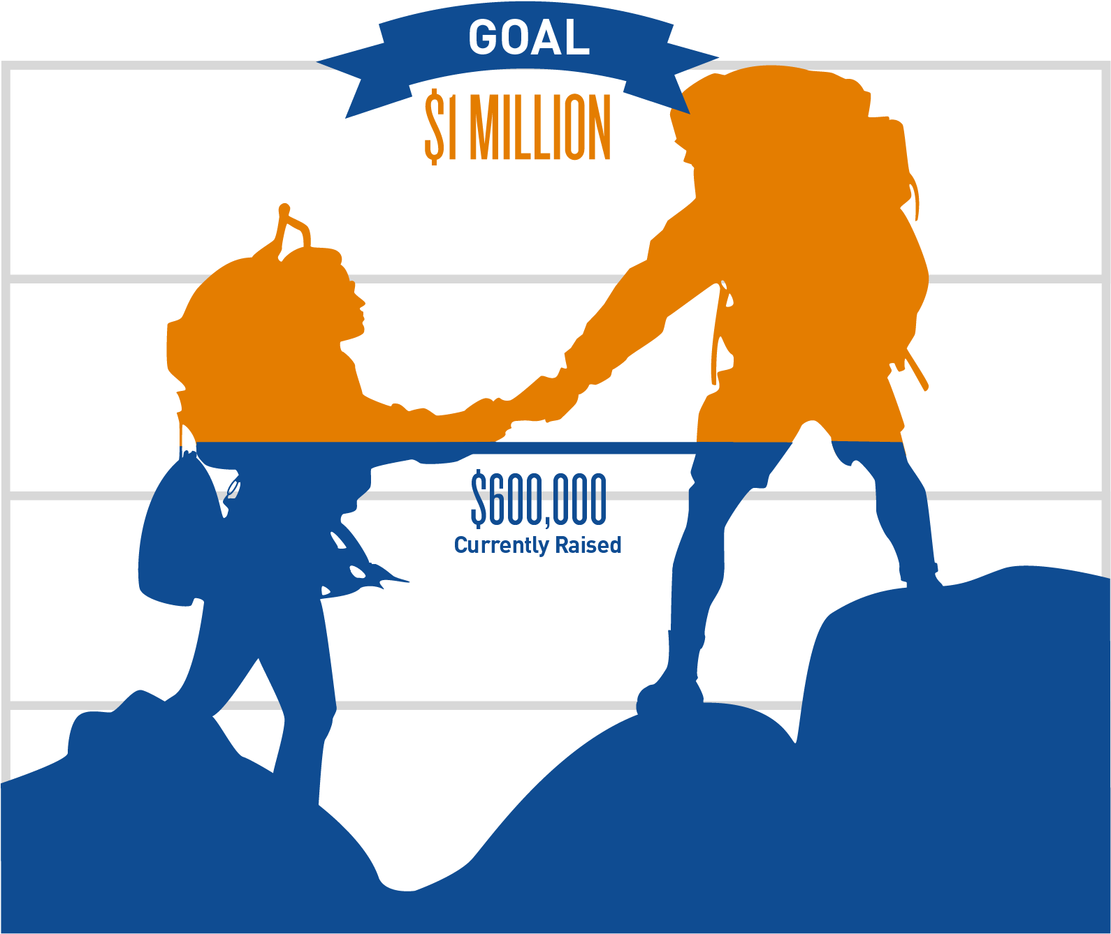 We Are On Our Way To Our Goal And Have Raised Over - Hiking Silhouette (1629x1375)