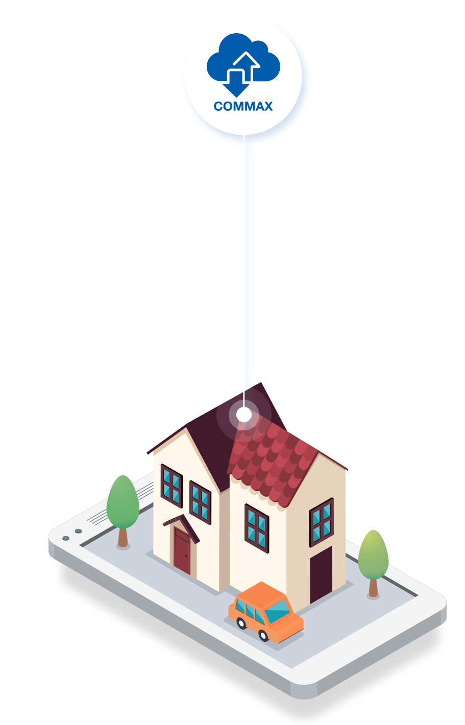 Single Family Residencesmart Home Life - House (1080x1419)