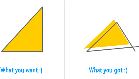 Not What I Wanted - Triangle (488x274)