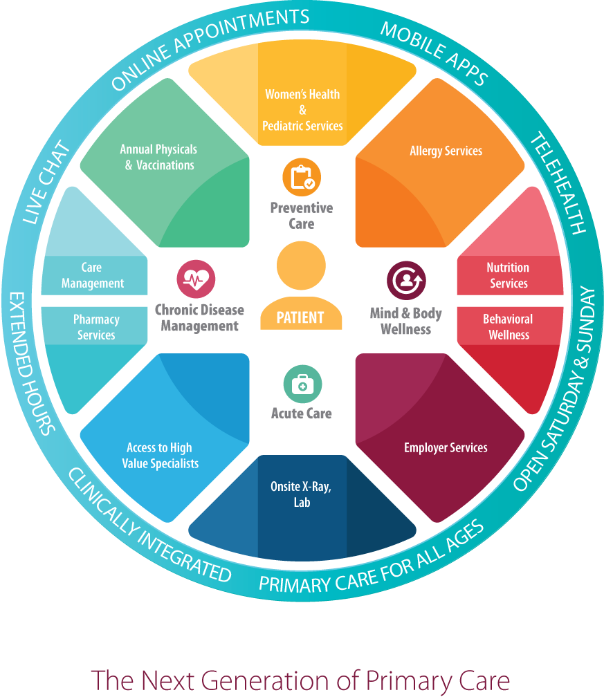 Select Us (873x1008)