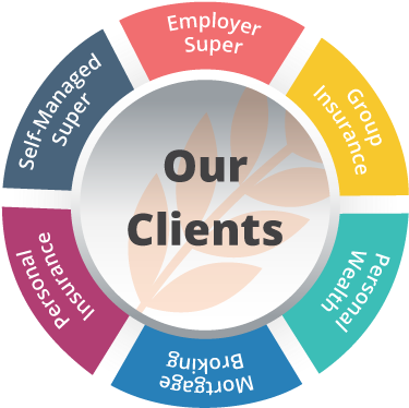 Our - Customer Relationship Management (400x400)