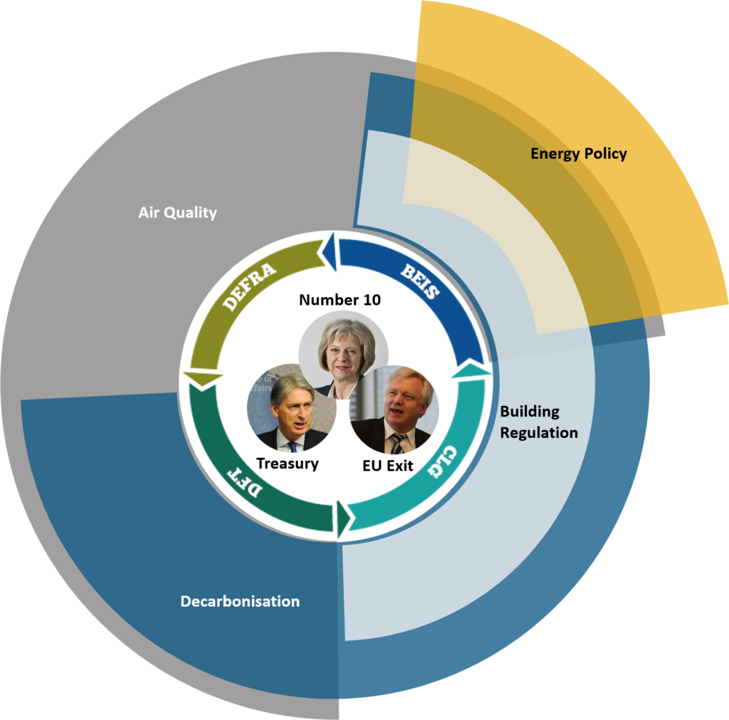 For More Information Please Contact - Circle (1024x1011)