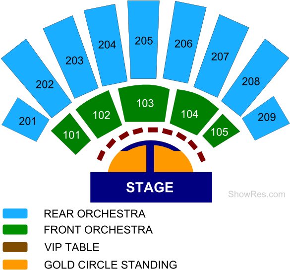 Las Vegas Show - Britney Spears Golden Circle (596x560)