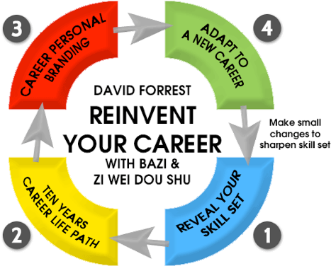 Circle Of Friends Essay It Is Obvious That A Boy Or - Roberto Carlos 20 Grandes Exitos (540x375)