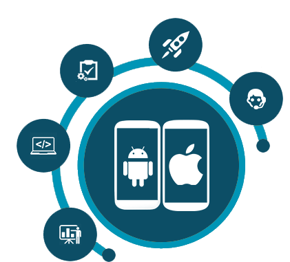 Having Adroitness In Mobile App - Mobile App Development Service (456x428)