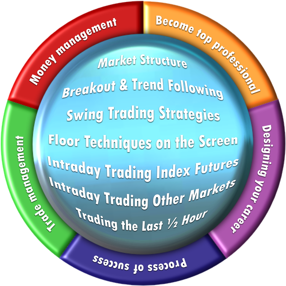 All The Knowledge You Will Gain - Circle (1000x1000)