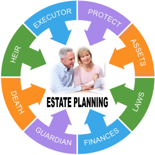 Attorney Joseph C - Supply Chain Management In Ecommerce (506x506)