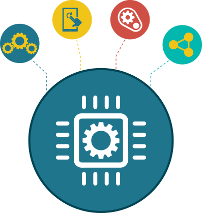 Mobile App Automation Testing - Icon (397x419)