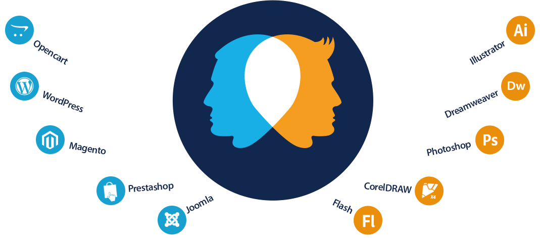 Unusual Article Uncovers The Deceptive Practices Of - Web Design (1069x471)