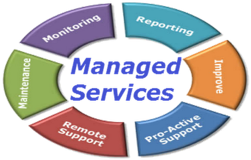 Photo - Managed Services Provider Msp (530x327)
