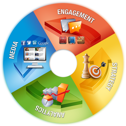 Product Image - Cd (500x500)