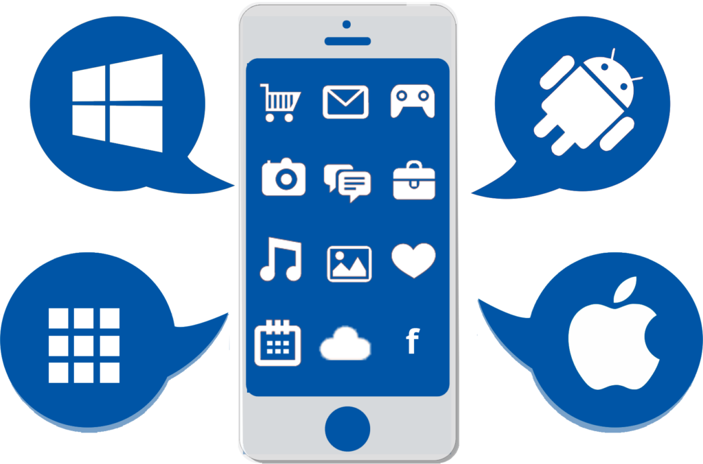 Cross Platform Mobile App Development Company In Surat - App Development Made Easy (1024x677)