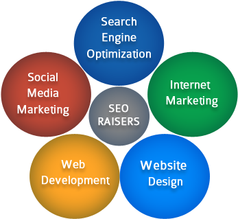 Seo Company In Ahmedabad - Ux Design Core Component (372x334)