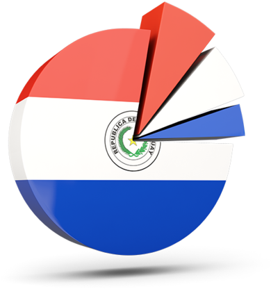 Illustration Of Flag Of Paraguay - Flag (640x480)