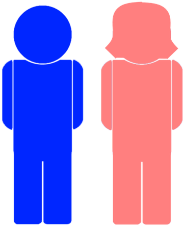 Female Couple Clip Art - Person (640x640)