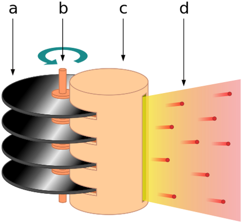 Artist's Rendering Of A Fission Fragment Production - Fission-fragment Rocket (505x470)