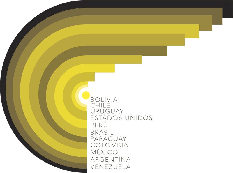 Ecuador Is One Of The Countries With The Greatest Progress - Label (800x594)