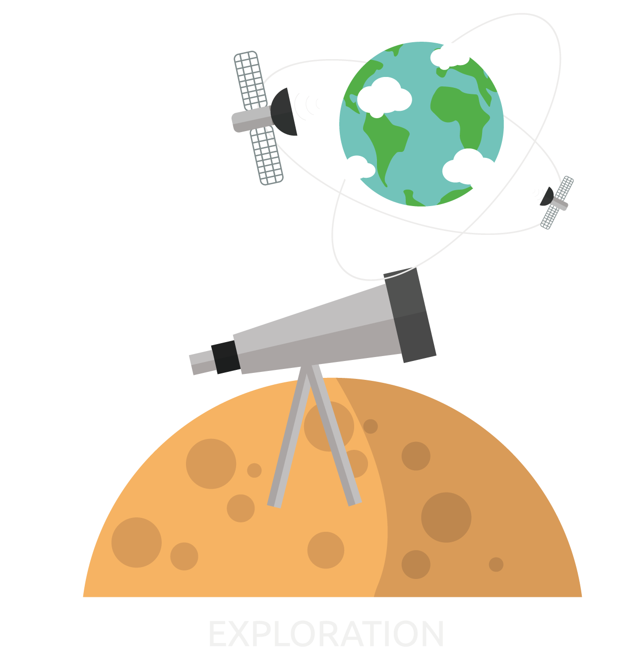 Telescope Astronomy Clip Art - Astronomy (1500x1500)