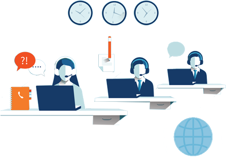 Processes Set-up Flexible Call Agents & Services With - Output Device (501x316)