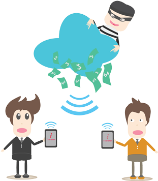 This Is Helpful For Customers Who Call Up International - Money (400x400)