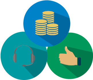 We Make The Calls - Call Centre (400x300)