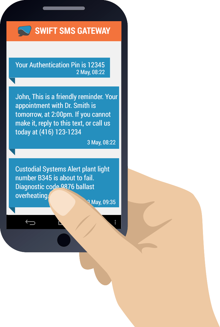 Hand Holding Mobile Phone - Sms In Mobile Png (750x1112)