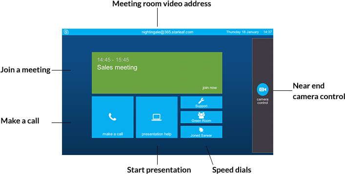 The Home Screen - Screenshot (792x380)